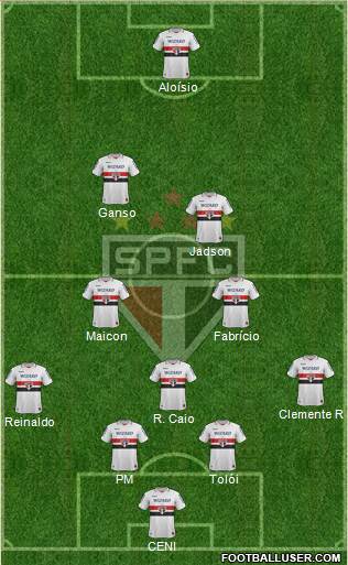 São Paulo FC Formation 2013