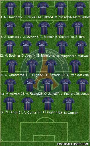 Paris Saint-Germain Formation 2013