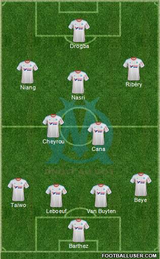 Olympique de Marseille Formation 2013