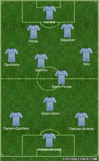 Manchester City Formation 2013