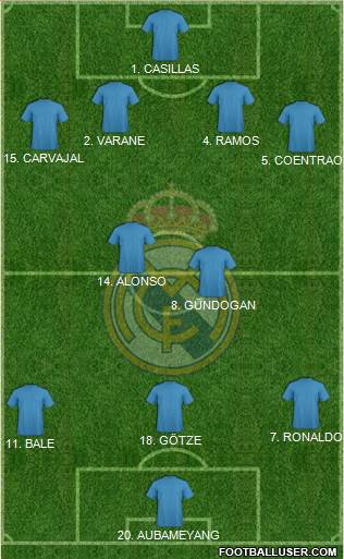 Real Madrid C.F. Formation 2013