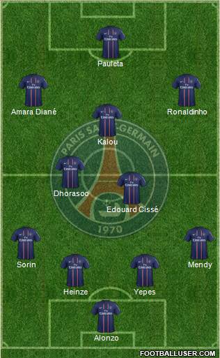 Paris Saint-Germain Formation 2013