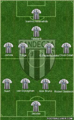 Sandecja Nowy Sacz Formation 2013