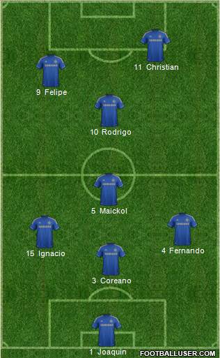 Chelsea Formation 2013