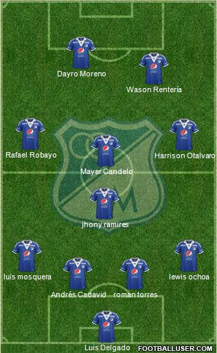 CD Los Millonarios Formation 2013