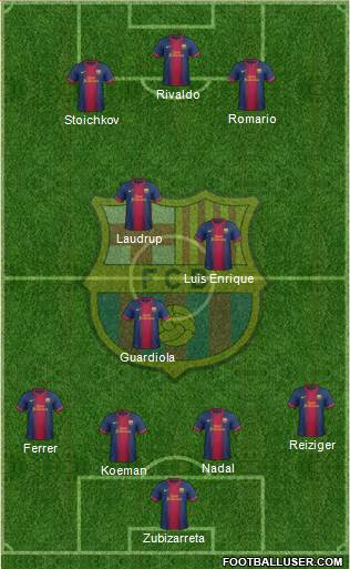 F.C. Barcelona Formation 2013