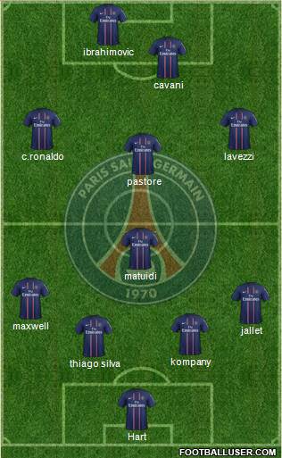 Paris Saint-Germain Formation 2013