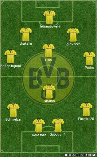 Borussia Dortmund Formation 2013