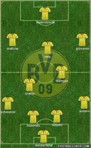 Borussia Dortmund Formation 2013