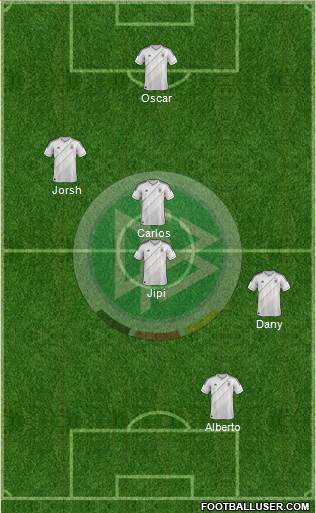 Germany Formation 2013