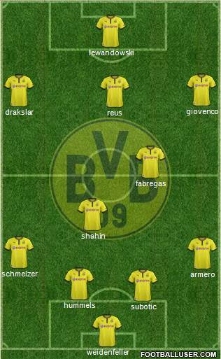 Borussia Dortmund Formation 2013