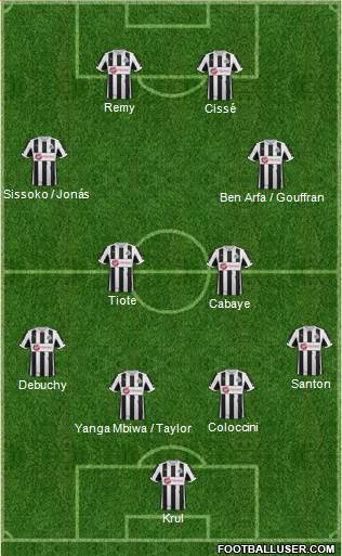 Newcastle United Formation 2013