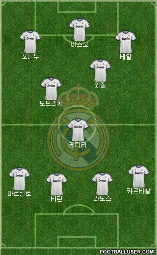 Real Madrid C.F. Formation 2013