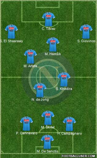 Napoli Formation 2013