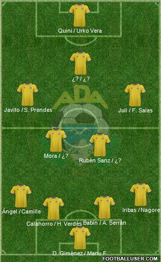 A.D. Alcorcón Formation 2013