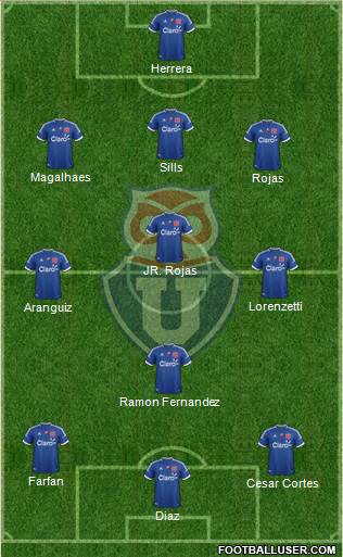 CF Universidad de Chile Formation 2013