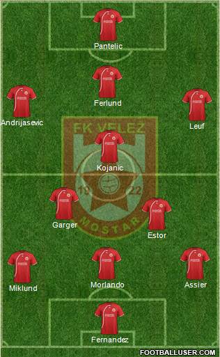 FK Velez Mostar Formation 2013