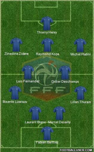 France Formation 2013