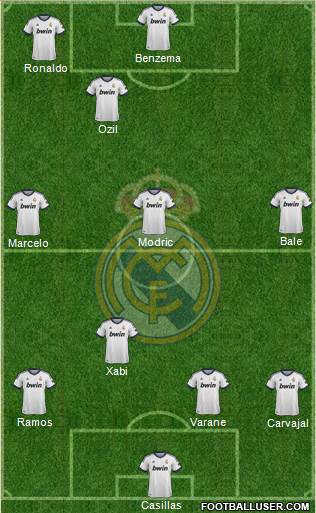Real Madrid C.F. Formation 2013