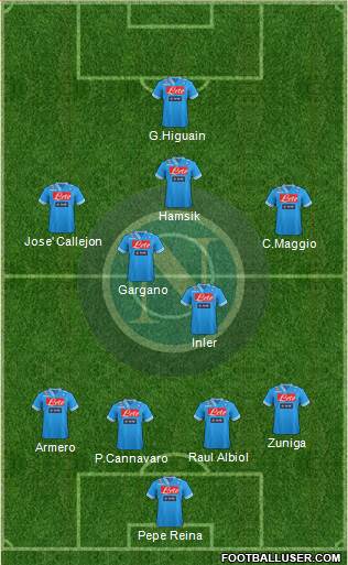 Napoli Formation 2013