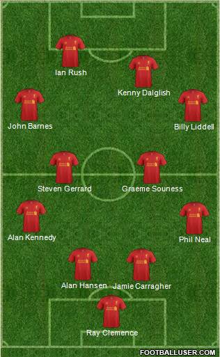 Liverpool Formation 2013