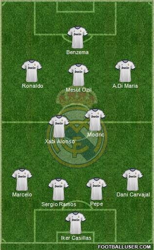 Real Madrid C.F. Formation 2013