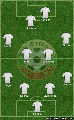 Bulgaria Formation 2013