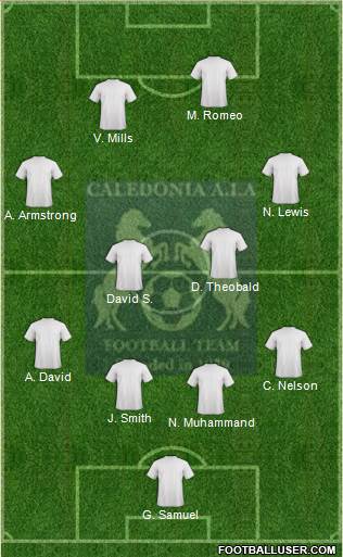 Caledonia AIA FC Formation 2013