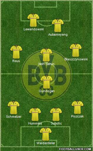 Borussia Dortmund Formation 2013