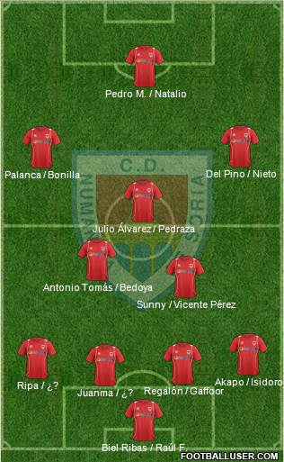 C.D. Numancia S.A.D. Formation 2013