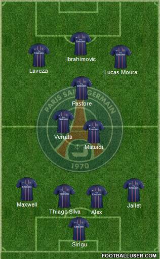 Paris Saint-Germain Formation 2013