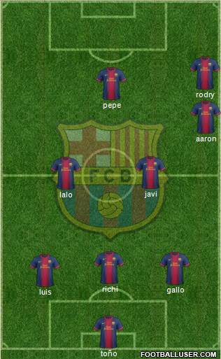 F.C. Barcelona Formation 2013