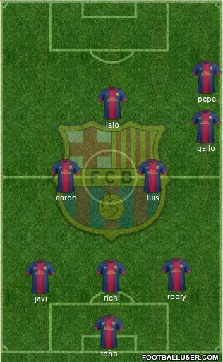 F.C. Barcelona Formation 2013