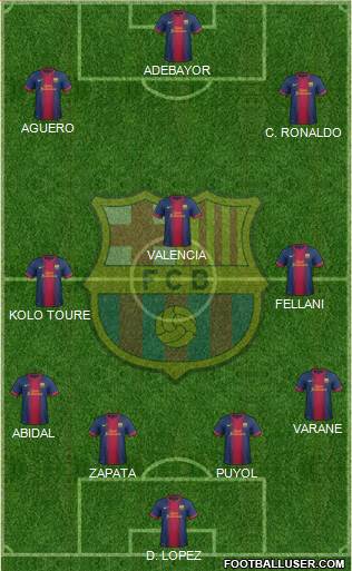F.C. Barcelona Formation 2013
