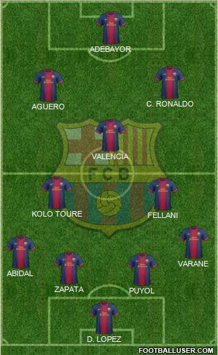 F.C. Barcelona Formation 2013