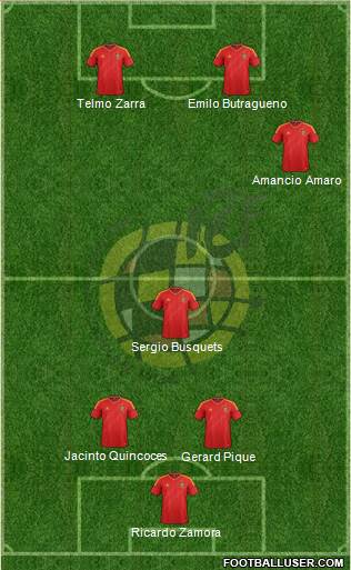 Spain Formation 2013