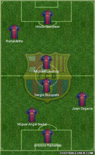 F.C. Barcelona Formation 2013