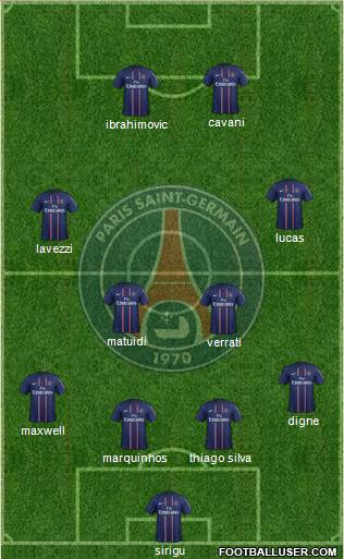 Paris Saint-Germain Formation 2013