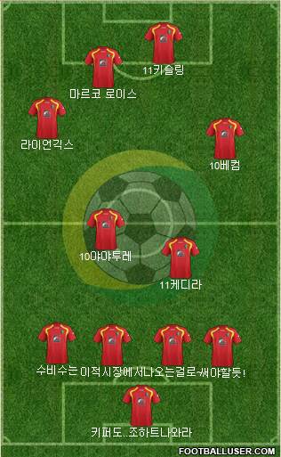 NK Rudar Velenje Formation 2013