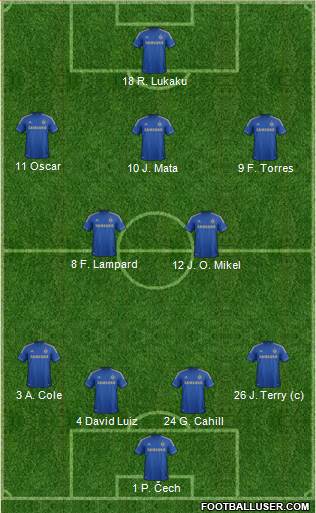 Chelsea Formation 2013