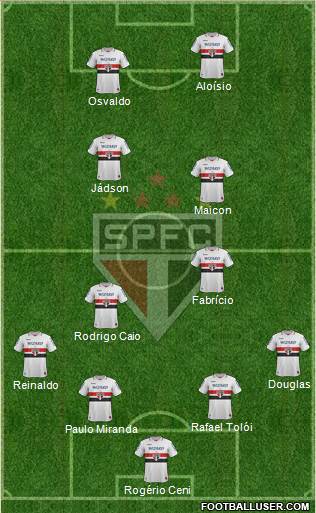 São Paulo FC Formation 2013