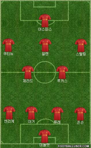 Liverpool Formation 2013