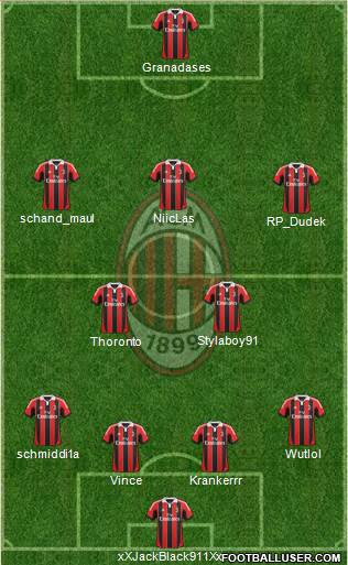 A.C. Milan Formation 2013