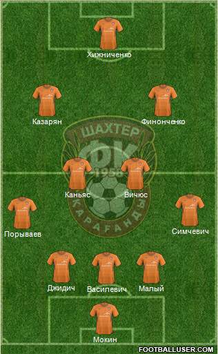 Shakhter Karagandy Formation 2013