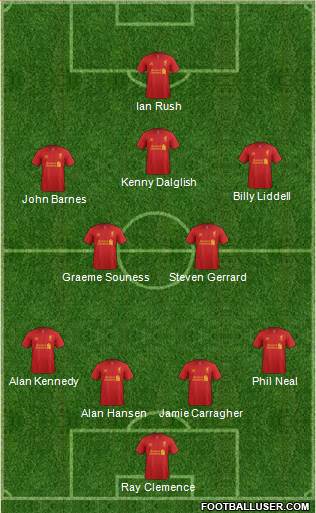 Liverpool Formation 2013