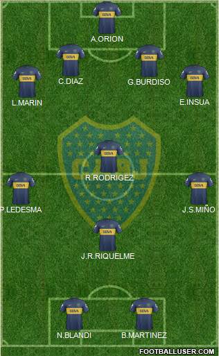 Boca Juniors Formation 2013