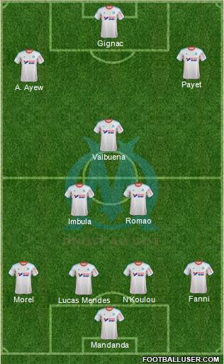Olympique de Marseille Formation 2013