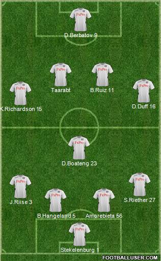 Fulham Formation 2013