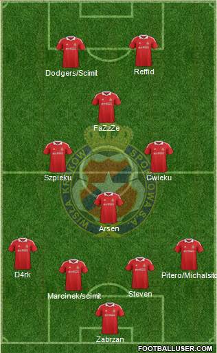 Wisla Krakow Formation 2013