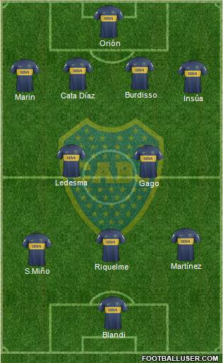 Boca Juniors Formation 2013